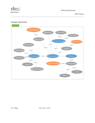                                                                                                         Software Requirements 
Specification   
                                                                                                                                                                      NECC Project  
 
 
Package: Assessments 
 
 
 
     
69​   | ​Page                                                       ​Discovery Team 
 
 