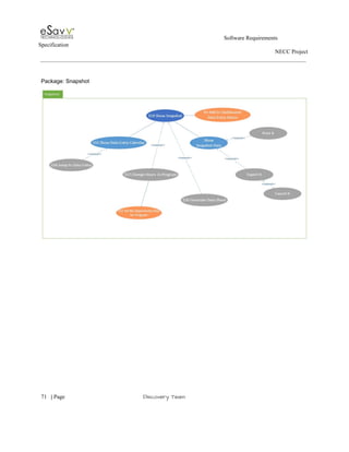                                                                                                         Software Requirements 
Specification   
                                                                                                                                                                      NECC Project  
 
 
Package: Snapshot 
 
 
 
     
71​   | ​Page                                                       ​Discovery Team 
 
 
