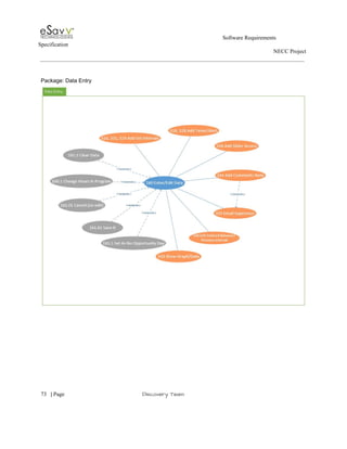                                                                                                         Software Requirements 
Specification   
                                                                                                                                                                      NECC Project  
 
 
Package: Data Entry 
 
 
 
     
73​   | ​Page                                                       ​Discovery Team 
 
 