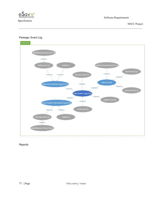                                                                                                         Software Requirements 
Specification   
                                                                                                                                                                      NECC Project  
 
 
Package: Event Log 
 
 
Reports 
 
 
 
     
77​   | ​Page                                                       ​Discovery Team 
 
 