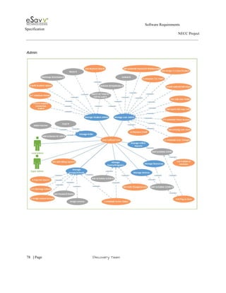                                                                                                         Software Requirements 
Specification   
                                                                                                                                                                      NECC Project  
 
 
Admin 
 
 
 
 
     
78​   | ​Page                                                       ​Discovery Team 
 
 