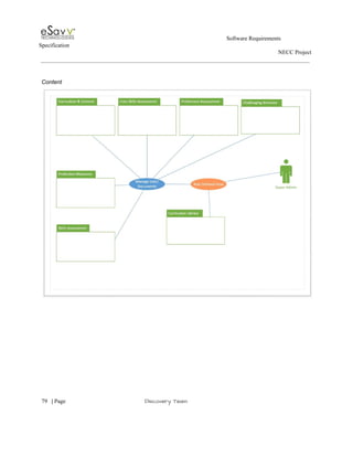                                                                                                         Software Requirements 
Specification   
                                                                                                                                                                      NECC Project  
 
 
Content 
 
 
 
     
79​   | ​Page                                                       ​Discovery Team 
 
 