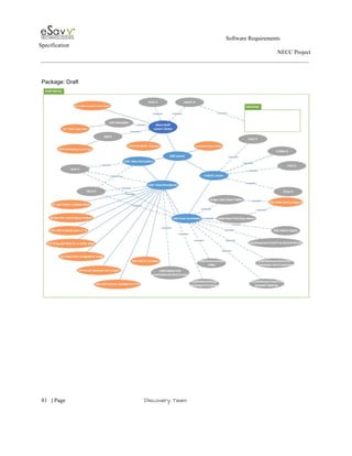                                                                                                         Software Requirements 
Specification   
                                                                                                                                                                      NECC Project  
 
 
Package: Draft 
 
 
 
 
     
81​   | ​Page                                                       ​Discovery Team 
 
 