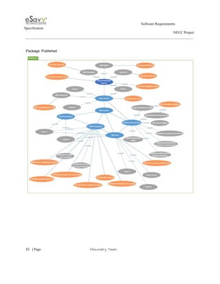                                                                                                         Software Requirements 
Specification   
                                                                                                                                                                      NECC Project  
 
 
Package: Published 
 
 
 
     
82​   | ​Page                                                       ​Discovery Team 
 
 