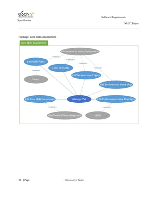                                                                                                         Software Requirements 
Specification   
                                                                                                                                                                      NECC Project  
 
 
Package: Core Skills Assessment 
 
 
 
     
84​   | ​Page                                                       ​Discovery Team 
 
 