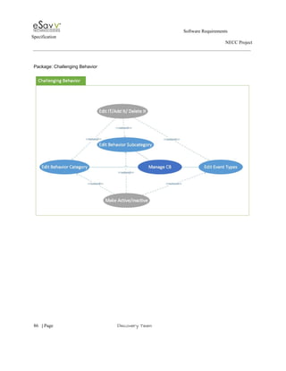                                                                                                         Software Requirements 
Specification   
                                                                                                                                                                      NECC Project  
 
 
Package: Challenging Behavior 
 
 
 
     
86​   | ​Page                                                       ​Discovery Team 
 
 