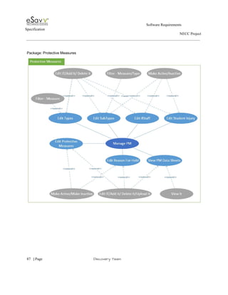                                                                                                         Software Requirements 
Specification   
                                                                                                                                                                      NECC Project  
 
 
Package: Protective Measures 
 
 
 
 
 
 
 
     
87​   | ​Page                                                       ​Discovery Team 
 
 