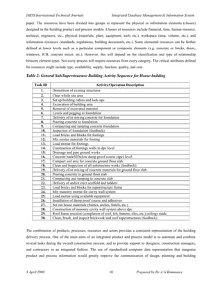 Integrated Information System for Construction Operations | DOC