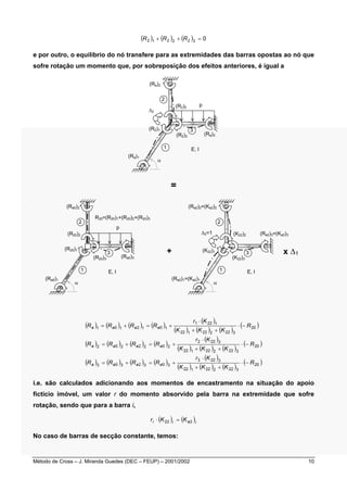 (R2 )1 + (R2 )2 + (R2 )3 = 0 
e por outro, o equilíbrio do nó transfere para as extremidades das barras opostas ao nó que 
sofre rotação um momento que, por sobreposição dos efeitos anteriores, é igual a 
p 
(R2)2 
(Ra)2 
Δ2 
(R2)1 3 
E, I 
α 
2 
1 
(R2)3 
(Ra)1 
(Ra)3 
= 
R20=(R20)1+(R20)2+(R20)3 
p 
3 
E, I 
(Ra0)2 
2 
(R20)2 
(R20)1 
α 
(R20)3 
1 
(Ra0)1 
(Ra0)3 
(K22)2 
(Ra2)2=(Ka2)2 
Δ2=1 
(K22)1 3 
E, I 
α 
2 
1 
(K22)3 
+ 
(Ra2)1=(Ka2)1 
(Ra2)3=(Ka2)3 
x Δ1 
( ) ( ) ( ) ( ) r ⋅ 
( K 
) 
1 22 1 
( ) ( ) ( ) ( ) 
+ + 
K K K 
22 1 22 2 22 3 
= + = + 
R R R R 
1 0 1 2 1 0 1 
a a a a 
( ) ( ) ( ) ( ) ( ) 
20 
⋅ 
r K 
R 
⋅ − 
2 22 3 
( ) ( ) ( ) ( ) 
+ + 
K K K 
22 1 22 2 22 3 
= + = + 
R R R R 
2 0 2 2 2 0 2 
a a a a 
( ) ( ) ( ) ( ) ( ) 
20 
⋅ 
r K 
R 
⋅ − 
3 22 3 
( ) ( ) ( ) ( ) + + 
20 
K K K 
22 1 22 2 22 3 
= + = + 
R R R R 
3 0 3 2 3 0 3 
R 
a a a a 
⋅ − 
i.e. são calculados adicionando aos momentos de encastramento na situação do apoio 
fictício imóvel, um valor r do momento absorvido pela barra na extremidade que sofre 
rotação, sendo que para a barra i, 
( ) ( )ri ⋅ K22 i = Ka2 i 
No caso de barras de secção constante, temos: 
Método de Cross – J. Miranda Guedes (DEC – FEUP) – 2001/2002 1 0 
 