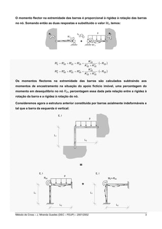 O momento flector na extremidade das barras é proporcional à rigidez à rotação das barras 
no nó. Somando então as duas respostas e substituido o valor M2, temos: 
R1 
R’2 
p R3 
R’’2 
+ 
Δ2 
( ) 
( ) 20 
′ 
22 
K 
′ + ′′ 
K K 
22 22 
′′ 
22 
K 
′ + ′′ 
K K 
22 22 
′ = ′ + ′ = ′ + 
R R R R 
2 20 22 20 
′′ = ′′ + ′′ = ′′ + 
R R R R 
2 20 22 20 
20 
R 
R 
⋅ − 
⋅ − 
Os momentos flectores na extremidade das barras são calculados subtraindo aos 
momentos de encastramento na situação do apoio fictício imóvel, uma percentagem do 
momento em desequilíbrio no nó R20, percentagem essa dada pela relação entre a rigidez à 
rotação da barra e a rigidez à rotação do nó. 
Consideremos agora a estrutura anterior constituida por barras axialmente indeformáveis e 
tal que a barra da esquerda é vertical: 
p 
L1 
E, I 
L2 
= 
p 
L1 
+ 
L2 
R20 
E, I 
L1 
E, I 
M2=-R20 
L2 
Método de Cross – J. Miranda Guedes (DEC – FEUP) – 2001/2002 3 
 