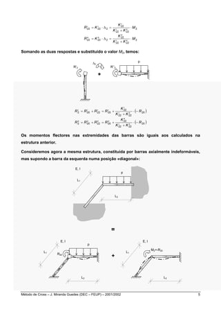 2 
2 
′ 
22 
K 
′ + ′′ 
K K 
22 22 
′′ 
22 
K 
′ + ′′ 
K K 
22 22 
′ = ′ ⋅ Δ = 
R K 
22 22 2 
′′ = ′′ ⋅ Δ = 
R K 
22 22 2 
M 
M 
⋅ 
⋅ 
Somando as duas respostas e substituido o valor M2, temos: 
R’’2 
p 
R’2 
+ 
Δ2 
( ) 
( ) 20 
′ 
22 
K 
′ + ′′ 
K K 
22 22 
′′ 
22 
K 
′ + ′′ 
K K 
22 22 
′ = ′ + ′ = ′ + 
R R R R 
2 20 22 20 
′′ = ′′ + ′′ = ′′ + 
R R R R 
2 20 22 20 
20 
R 
R 
⋅ − 
⋅ − 
Os momentos flectores nas extremidades das barras são iguais aos calculados na 
estrutura anterior. 
Consideremos agora a mesma estrutura, constituida por barras axialmente indeformáveis, 
mas supondo a barra da esquerda numa posição «diagonal»: 
p 
E, I 
L1 
L2 
= 
E, I 
R20 
p 
+ 
L2 
L1 
M2=-R20 
E, I 
L2 
L1 
Método de Cross – J. Miranda Guedes (DEC – FEUP) – 2001/2002 5 
 