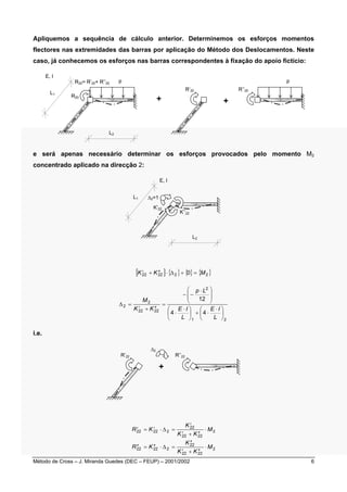 Apliquemos a sequência de cálculo anterior. Determinemos os esforços momentos 
flectores nas extremidades das barras por aplicação do Método dos Deslocamentos. Neste 
caso, já conhecemos os esforços nas barras correspondentes à fixação do apoio fictício: 
R20= R’20+ R’’20 
R20 
p 
+ 
E, I 
L2 
L1 
R’’20 
p 
R’20 
+ 
e será apenas necessário determinar os esforços provocados pelo momento M2 
concentrado aplicado na direcção 2: 
E, I 
L2 
L1 
Δ2=1 
K’22 K’’22 
[ ] { } { } { } K2′2 + K2′′2 ⋅ Δ2 + 0 = M2 
2 
 ⋅ 
− − 
p L 
12 
 
  
 
 ⋅ 
   
 
 ⋅ 
E I 
4 4 
 
 
⋅ +  
 
E I 
L 
1 2 
2 
M 
′ + ′′ 
K K 
22 22 
Δ = 
2 
 
⋅ 
= 
L 
i.e. 
Δ2 
R’22 R’’22 
+ 
2 
2 
′ 
22 
K 
′ + ′′ 
K K 
22 22 
′′ 
22 
K 
′ + ′′ 
K K 
22 22 
′ = ′ ⋅ Δ = 
R K 
22 22 2 
′′ = ′′ ⋅ Δ = 
R K 
22 22 2 
M 
M 
⋅ 
⋅ 
Método de Cross – J. Miranda Guedes (DEC – FEUP) – 2001/2002 6 
 