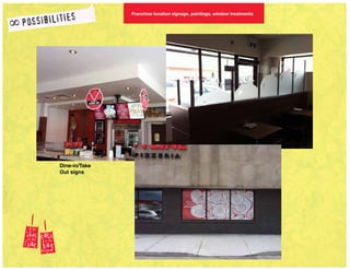 Franchise location signage, paintings, window treatments
Dine-in/Take
Out signs
 