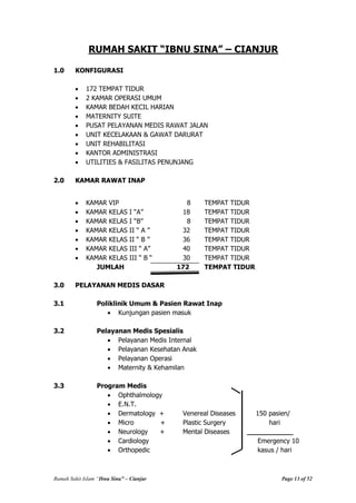 Rumah Sakit Islam “Ibnu Sina” – Cianjur Page 13 of 52
RUMAH SAKIT “IBNU SINA” – CIANJUR
1.0 KONFIGURASI
172 TEMPAT TIDUR
2 KAMAR OPERASI UMUM
KAMAR BEDAH KECIL HARIAN
MATERNITY SUITE
PUSAT PELAYANAN MEDIS RAWAT JALAN
UNIT KECELAKAAN & GAWAT DARURAT
UNIT REHABILITASI
KANTOR ADMINISTRASI
UTILITIES & FASILITAS PENUNJANG
2.0 KAMAR RAWAT INAP
KAMAR VIP 8 TEMPAT TIDUR
KAMAR KELAS I “A” 18 TEMPAT TIDUR
KAMAR KELAS I “B” 8 TEMPAT TIDUR
KAMAR KELAS II “ A ” 32 TEMPAT TIDUR
KAMAR KELAS II “ B ” 36 TEMPAT TIDUR
KAMAR KELAS III “ A” 40 TEMPAT TIDUR
KAMAR KELAS III “ B “ 30 TEMPAT TIDUR
JUMLAH 172 TEMPAT TIDUR
3.0 PELAYANAN MEDIS DASAR
3.1 Poliklinik Umum & Pasien Rawat Inap
Kunjungan pasien masuk
3.2 Pelayanan Medis Spesialis
Pelayanan Medis Internal
Pelayanan Kesehatan Anak
Pelayanan Operasi
Maternity & Kehamilan
3.3 Program Medis
Ophthalmology
E.N.T.
Dermatology + Venereal Diseases 150 pasien/
Micro + Plastic Surgery hari
Neurology + Mental Diseases ___________
Cardiology Emergency 10
Orthopedic kasus / hari
 