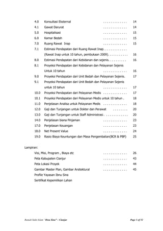 Rumah Sakit Islam “Ibnu Sina” – Cianjur Page 3 of 52
4.0 Konsultasi Eksternal . . . . . . . . . . . . . 14
4.1 Gawat Darurat . . . . . . . . . . . . . 14
5.0 Hospitalisasi . . . . . . . . . . . . . 15
6.0 Kamar Bedah . . . . . . . . . . . . . 15
7.0 Ruang Rawat Inap . . . . . . . . . . . . . 15
7.1 Estimasi Pendapatan dari Ruang Rawat Inap. . . . . . . . . . . . .
(Rawat Inap untuk 10 tahun, pembukaan 2009). . . . . . . . . . . 16
8.0 Estimasi Pendapatan dari Kebidanan dan sejenis. . . . . . . . . . 16
8.1 Proyeksi Pendapatan dari Kebidanan dan Pelayanan Sejenis
Untuk 10 tahun . . . . . . . . . . . . . 16
9.0 Proyeksi Pendapatan dari Unit Bedah dan Pelayanan Sejenis. 17
9.1 Proyeksi Pendapatan dari Unit Bedah dan Pelayanan Sejenis
untuk 10 tahun . . . . . . . . . . . . . 17
10.0 Proyeksi Pendapatan dari Pelayanan Medis . . . . . . . . . . . . . 17
10.1 Proyeksi Pendapatan dari Pelayanan Medis untuk 10 tahun . 18
11.0 Penjelasan Analisa untuk Pelayanan Medis . . . . . . . . . . . . . 18
12.0 Gaji dan Tunjangan untuk Dokter dan Perawat . . . . . . . . 20
13.0 Gaji dan Tunjangan untuk Staff Administrasi. . . . . . . . . . . . . 20
14.0 Penjelasan biana Pinjaman . . . . . . . . . . . . . 23
17.0 Penjelasan Keuangan . . . . . . . . . . . . . 23
18.0 Net Present Value . . . . . . . . . . . . . 24
19.0 Rasio Biaya Keuntungan dan Masa Pengembalian(BCR & PBP) 25
Lampiran:
Visi, Misi, Program , Biaya etc . . . . . . . . . . . . . 26
Peta Kabupaten Cianjur . . . . . . . . . . . . . 43
Peta Lokasi Proyek . . . . . . . . . . . . . 44
Gambar Master Plan, Gambar Arsitektural . . . . . . . . . . . . . 45
Profile Yayasan Ibnu Sina
Sertifikat Kepemilikan Lahan
 