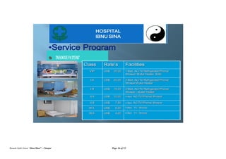 Rumah Sakit Islam “Ibnu Sina” – Cianjur Page 36 of 52
INHOUSEPATIENT
Class Rate’s Facilities
VIP US$. 25,00 1 Bed, AC/TV/Refrigerator/Phone/
Shower/ Water Heater, Sofa
I A US$. 20,00 2 Bed, AC/TV/Refrigerator/Phone/
Shower/Water Heater
I B US$. 15,00 2 Bed, AC/TV/Refrigerator/Phone/
Shower / Water Heater
II A US$. 10,00 4 Bed, AC/TV/Phone/ Shower
II B US$. 7,50 4 Bed, AC/TV/Phone/ Shower
III A US$. 5,00 5 Bed, TV / Shower
III B US$. 4,00 5 Bed, TV / Shower
HOSPITAL
IBNU SINA
 