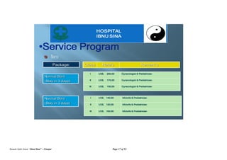 Rumah Sakit Islam “Ibnu Sina” – Cianjur Page 37 of 52
Born
Class Rate’s Remark’s
Normal Born
(Stay in 3 days)
I US$. 140,00 Midwife & Pediatrician
II US$. 120,00 Midwife & Pediatrician
III US$. 100,00 Midwife & Pediatrician
Normal Born
(Stay in 3 days)
Package:
I US$. 200,00 Gynecologist & Pediatrician
II US$. 170,00 Gynecologist & Pediatrician
III US$. 150,00 Gynecologist & Pediatrician
HOSPITAL
IBNU SINA
 