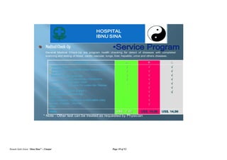 Rumah Sakit Islam “Ibnu Sina” – Cianjur Page 39 of 52
HOSPITAL
IBNU SINA
MedicalCheck-Up
General Medical Check-Up are program health checking for detect of diseases with completed
scanning and testing of blood, cardio vascular, lungs, liver, hepatitis, urine and others diseases.
PACKAGE A B C
1. Physical Test
2. Roentgen Thorax (KODAK GREN Sensitive 35x35)
3. Laboratory:
- Blood (HB, LED, Leuko, Erit,
Diff, thrombosis, Hematochris)
- Urine (Color, Urobilinogen, keton
Bil, nitrite, Ph, protein Alb, Glucose,
Sediment)
- Liver function ( SGOT & SGPT )
-Virus Hepatitis (anti Hobs Ag)
-HDL , LDL
-GDS, Cholestrol, Triglyceride (COBASMIRA 2100)
-Ureum , Creatinin , Uric Acid
-EKG
√
√
√
√
-
-
-
√
√
√
√
√
√
√
√
√
√
√
√
√
√
√
√
√
Rate US$. 7,00 US$. 10,60 US$. 14,00
* Note : Other test can be treated as requested by Physician
 