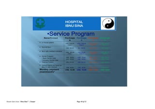 Rumah Sakit Islam “Ibnu Sina” – Cianjur Page 40 of 52
HOSPITAL
IBNU SINA
Beneficial Package
A
Package
B
Package
C
Package
D
In House patient
US$.2.000,00
Class I
US$.1.500,00
Class II
US$.1.000,00
Class III
US$. 500,00
Class III
Normal Born
US$. 160,00 Rp. 140,00 US$.110,00 US$. 80,00
Born with medical indication
US$. 500,00
Class I
US$ 400,00
Class II
US$. 300,00
Class III
US$. 200,00
Class III
Dental Program
- Base Dental Care
- Complex Dental Care
US$. 80,00
US$. 130,00
US$. 70,00
US$. 120,00
US$. 60,00
US$. 100,00
US$. 50,00
US$. 75,00
External Patient US$. 275,00 US$. 225,00 US$. 175,00 US$. 125,00
Optical (frame and lens) on
second year member US$. 50,00 US$. 40,00 US$. 30,00 US$. 20,00
Monthly payment
(man/month)*
US$. 12,50 US$. 10,00 US$. 8,00 US$. 6,00
 