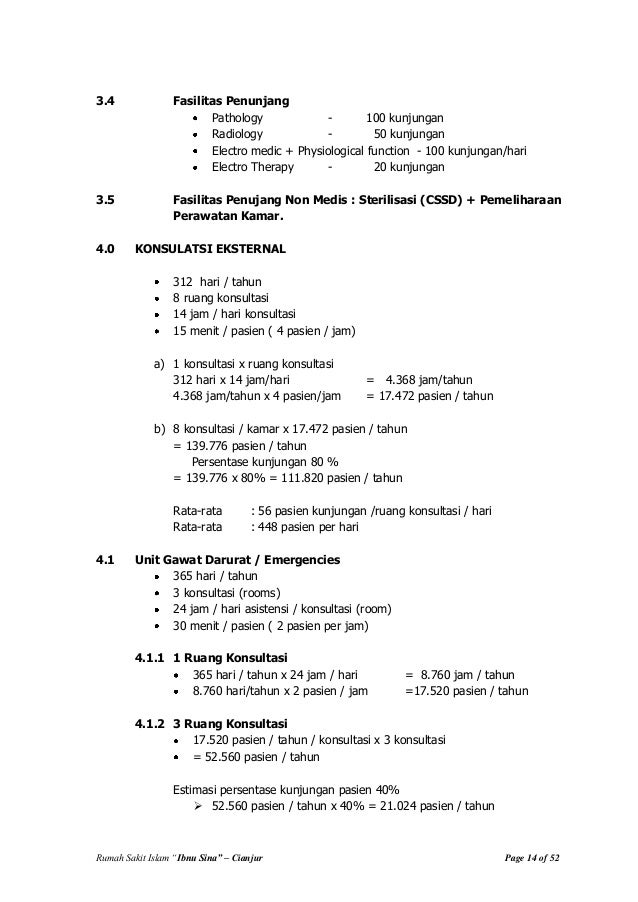 Ruang Icu Rumah Sakit Cianjur