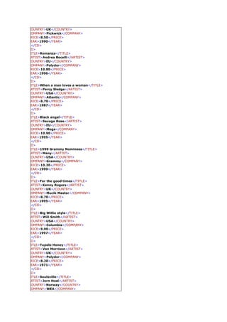 COUNTRY>UK</COUNTRY>
COMPANY>Pickwick</COMPANY>
PRICE>8.50</PRICE>
YEAR>1990</YEAR>
 </CD>
CD>
TITLE>Romanza</TITLE>
ARTIST>Andrea Bocelli</ARTIST>
COUNTRY>EU</COUNTRY>
COMPANY>Polydor</COMPANY>
PRICE>10.80</PRICE>
YEAR>1996</YEAR>
 </CD>
CD>
TITLE>When a man loves a woman</TITLE>
ARTIST>Percy Sledge</ARTIST>
COUNTRY>USA</COUNTRY>
COMPANY>Atlantic</COMPANY>
PRICE>8.70</PRICE>
YEAR>1987</YEAR>
 </CD>
CD>
TITLE>Black angel</TITLE>
ARTIST>Savage Rose</ARTIST>
COUNTRY>EU</COUNTRY>
COMPANY>Mega</COMPANY>
PRICE>10.90</PRICE>
YEAR>1995</YEAR>
 </CD>
CD>
TITLE>1999 Grammy Nominees</TITLE>
ARTIST>Many</ARTIST>
COUNTRY>USA</COUNTRY>
COMPANY>Grammy</COMPANY>
PRICE>10.20</PRICE>
YEAR>1999</YEAR>
 </CD>
CD>
TITLE>For the good times</TITLE>
ARTIST>Kenny Rogers</ARTIST>
COUNTRY>UK</COUNTRY>
COMPANY>Mucik Master</COMPANY>
PRICE>8.70</PRICE>
YEAR>1995</YEAR>
 </CD>
CD>
TITLE>Big Willie style</TITLE>
ARTIST>Will Smith</ARTIST>
COUNTRY>USA</COUNTRY>
COMPANY>Columbia</COMPANY>
PRICE>9.90</PRICE>
YEAR>1997</YEAR>
 </CD>
CD>
TITLE>Tupelo Honey</TITLE>
ARTIST>Van Morrison</ARTIST>
COUNTRY>UK</COUNTRY>
COMPANY>Polydor</COMPANY>
PRICE>8.20</PRICE>
YEAR>1971</YEAR>
 </CD>
CD>
TITLE>Soulsville</TITLE>
ARTIST>Jorn Hoel</ARTIST>
COUNTRY>Norway</COUNTRY>
COMPANY>WEA</COMPANY>
 