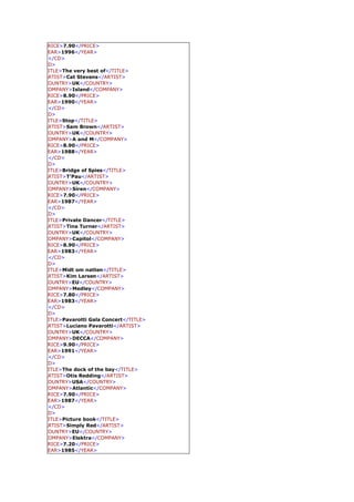 PRICE>7.90</PRICE>
YEAR>1996</YEAR>
 </CD>
CD>
TITLE>The very best of</TITLE>
ARTIST>Cat Stevens</ARTIST>
COUNTRY>UK</COUNTRY>
COMPANY>Island</COMPANY>
PRICE>8.90</PRICE>
YEAR>1990</YEAR>
 </CD>
CD>
TITLE>Stop</TITLE>
ARTIST>Sam Brown</ARTIST>
COUNTRY>UK</COUNTRY>
COMPANY>A and M</COMPANY>
PRICE>8.90</PRICE>
YEAR>1988</YEAR>
 </CD>
CD>
TITLE>Bridge of Spies</TITLE>
ARTIST>T'Pau</ARTIST>
COUNTRY>UK</COUNTRY>
COMPANY>Siren</COMPANY>
PRICE>7.90</PRICE>
YEAR>1987</YEAR>
 </CD>
CD>
TITLE>Private Dancer</TITLE>
ARTIST>Tina Turner</ARTIST>
COUNTRY>UK</COUNTRY>
COMPANY>Capitol</COMPANY>
PRICE>8.90</PRICE>
YEAR>1983</YEAR>
 </CD>
CD>
TITLE>Midt om natten</TITLE>
ARTIST>Kim Larsen</ARTIST>
COUNTRY>EU</COUNTRY>
COMPANY>Medley</COMPANY>
PRICE>7.80</PRICE>
YEAR>1983</YEAR>
 </CD>
CD>
TITLE>Pavarotti Gala Concert</TITLE>
ARTIST>Luciano Pavarotti</ARTIST>
COUNTRY>UK</COUNTRY>
COMPANY>DECCA</COMPANY>
PRICE>9.90</PRICE>
YEAR>1991</YEAR>
 </CD>
CD>
TITLE>The dock of the bay</TITLE>
ARTIST>Otis Redding</ARTIST>
COUNTRY>USA</COUNTRY>
COMPANY>Atlantic</COMPANY>
PRICE>7.90</PRICE>
YEAR>1987</YEAR>
 </CD>
CD>
TITLE>Picture book</TITLE>
ARTIST>Simply Red</ARTIST>
COUNTRY>EU</COUNTRY>
COMPANY>Elektra</COMPANY>
PRICE>7.20</PRICE>
YEAR>1985</YEAR>
 