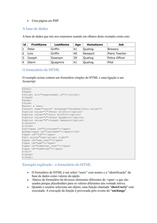    Uma página em PHP

A base de dados

A base de dados que nós nos estaremos usando em olhares deste exemplo como este:

id       FirstName       LastName       Age      Hometown                 Job
1    Peter            Griffin          41     Quahog            Brewery
2    Lois             Griffin          40     Newport           Piano Teacher
3    Joseph           Swanson          39     Quahog            Police Officer
4    Glenn            Quagmire         41     Quahog            Pilot

O formulário do HTML

O exemplo acima contem um formulário simples do HTML e uma ligação a um
Javascript:

<html>
<head>
<script src="responsexml.js"></script>
</head>
<body>
<form>
Select a User:
<select name="users" onchange="showUser(this.value)">
<option value="1">Peter Griffin</option>
<option value="2">Lois Griffin</option>
<option value="3">Glenn Quagmire</option>
<option value="4">Joseph Swanson</option>
</select>
</form>
<h2><span id="firstname"></span>
&nbsp;<span id="lastname"></span></h2>
<span id="job"></span>
<div style="text-align: right">
<span id="age_text"></span>
<span id="age"></span>
<span id="hometown_text"></span>
<span id="hometown"></span>
</div>
</body>
</html>


Exemplo explicado - o formulário do HTML

        O formulário do HTML é um select “users” com nomes e a “identificação” da
         base de dados como valores da opção.
        Abaixo do formulário há diversos elementos diferentes do <span> a que são
         usados porque placeholders para os valores diferentes nós vontade retrive.
        Quando o usuário seleciona um objeto, uma função chamada “showUser()” está
         executada. A execução da função é provocada pelo evento do “onchange”.
 