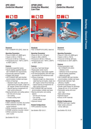 11
Overhung–ChemicalProcess
HPX (OH2)
Centerline Mounted
HPXM (OH2)
Centerline Mounted,
Low-Flow
ERPN
Centerline Mounted
Standards
• ISO 13709/API 610 (OH2), latest ed.
Operating Parameters
• Flows to 2000 m3
/h (8800 gpm)
• Heads to 350 m (1100 ft)
• Pressures to 80 bar (1160 psi)
• Temperatures from -160°C (-250°F)
to 450°C (842°F)
Features
• Centerline-supported casing
• Nozzle loading capability beyond
ISO 13709/API 610 requirements
• Dynamically balanced impeller
• Rugged shaft design
• ISO 21049/API 682 seal chamber
accommodates multiple seal types
• Choice of bearings
– Standard single row, deep groove,
radial bearing and duplex, single row
40° angular contact thrust bearings
– Special bearing arrangements for
high suction pressures
• Bearing lubrication and cooling options
– Oil mist and oil purge
– Fan cooling
– Finned cooling insert
Related Conﬁgurations
• HPXT centerline mounted, top suction
• HPXH centerline mounted, high
suction pressure
• HPXSL centerline mounted, slurry
• HPXIND centerline mounted, inducer
• HPXCC centerline mounted,
coke crusher
See Bulletin PS-10-5.
Standards
ISO 13709/API 610 (OH2), latest ed.
Operating Parameters
Flows to 30 m3
/h (130 gpm)
Heads to 280 m (920 ft)
Pressures to 80 bar (1160 psi)
emperatures from -160°C (-250°F)
to 450°C (842°F)
Features
Low-ﬂow, high-head design
Replaceable volute inserts
High-efﬁciency radial blade impeller
Full interchangeability with HPX bear-
ing assembly and mechanical seals
Choice of bearings
– Standard single row, deep groove,
radial bearing and duplex, single row
40° angular contact thrust bearings
– Special bearing arrangements for
high suction pressures
ISO 21049/API 682 seal chamber
accommodates multiple seal types
Bearing lubrication and cooling
options
– Oil mist and oil purge
– Fan cooling
– Finned cooling insert
Optional inducer
Related Conﬁgurations
HPX centerline mounted
See Bulletin PSS-10-5.1.
Standards
Flowserve
Operating Parameters
Flows to 1100 m3
/h (4800 gpm)
Heads to 230 m (750 ft)
Pressures to 60 bar (870 psi)
emperatures to 350°C (660°F)
Features
Critical parameters meet
ISO 13709/API 610 (OH2)
– Vibration limits
– Deﬂection limits at seal faces
– Nozzle loading capabilities
– Balancing grades
ISO 21049/API 682 seal chamber
accommodates multiple seal types
Dynamically balanced, high-
efﬁciency impeller
Centerline-supported casing
Double volute design for discharge
ﬂanges 80 mm (3 in) and larger
Renewable casing and cover
wear rings
Back pullout design
Optional inducer
Choice of API materials
Related Conﬁgurations
ERPN-O semi-open impeller
High suction pressure:
35 bar (500 psi)
See Bulletin PS-10-20.
福斯中国EN-20151104.indd 11 2015/12/7 10:55:11
 