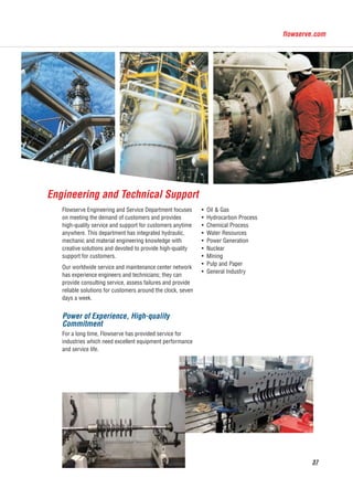flowserve.com
37
Flowserve Engineering and Service Department focuses
on meeting the demand of customers and provides
high-quality service and support for customers anytime
anywhere. This department has integrated hydraulic,
mechanic and material engineering knowledge with
creative solutions and devoted to provide high-quality
support for customers.
Our worldwide service and maintenance center network
has experience engineers and technicians; they can
provide consulting service, assess failures and provide
reliable solutions for customers around the clock, seven
days a week.
Power of Experience, High-quality
Commitment
For a long time, Flowserve has provided service for
industries which need excellent equipment performance
and service life.
Oil & Gas
Hydrocarbon Process
Chemical Process
Water Resources
Power Generation
Nuclear
Mining
Pulp and Paper
General Industry
Engineering and Technical Support
福斯中国EN-20151104.indd 37 2015/12/7 10:55:56
 