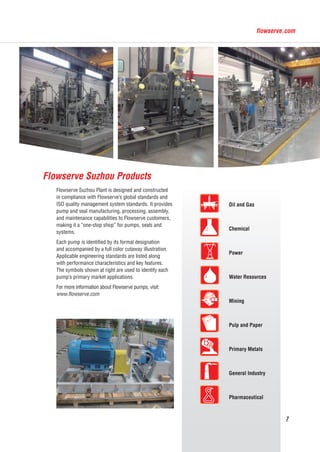 flowserve.com
Flowserve Suzhou Plant is designed and constructed
in compliance with Flowserve’s global standards and
ISO quality management system standards. It provides
pump and seal manufacturing, processing, assembly,
and maintenance capabilities to Flowserve customers,
making it a “one-stop shop” for pumps, seals and
systems.
Each pump is identiﬁed by its formal designation
and accompanied by a full color cutaway illustration.
Applicable engineering standards are listed along
with performance characteristics and key features.
The symbols shown at right are used to identify each
pump’s primary market applications.
For more information about Flowserve pumps, visit:
www.ﬂowserve.com
Flowserve Suzhou Products
7
Oil and Gas
Chemical
Power
Water Resources
Mining
Pulp and Paper
Primary Metals
General Industry
Pharmaceutical
7
福斯中国EN-20151104.indd 7 2015/12/7 10:55:07
 