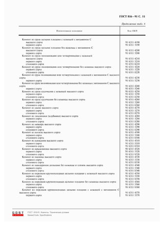 гост816 91 компоты. технические условия