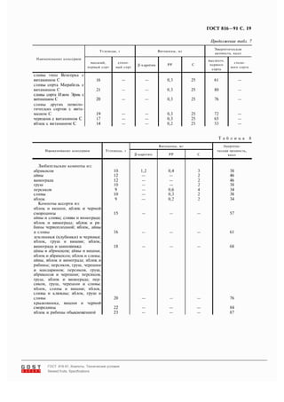 гост816 91 компоты. технические условия