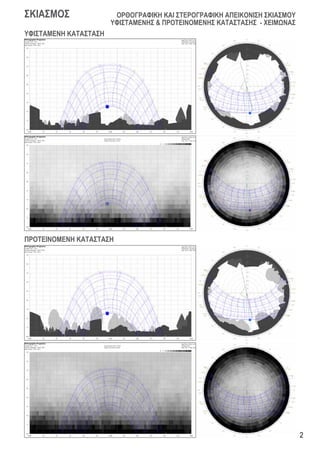 2
ΟΡΘΟΓΡΑΦΙΚΗ ΚΑΙ ΣΤΕΡΟΓΡΑΦΙΚΗ ΑΠΕΙΚΟΝΙΣΗ ΣΚΙΑΣΜΟΥ
ΥΦΙΣΤΑΜΕΝΗΣ & ΠΡΟΤΕΙΝΟΜΕΝΗΣ ΚΑΤΑΣΤΑΣΗΣ - ΧΕΙΜΩΝΑΣ
ΣΚΙΑΣΜΟΣ
ΥΦΙΣΤΑΜΕΝΗ ΚΑΤΑΣΤΑΣΗ
ΠΡΟΤΕΙΝΟΜΕΝΗ ΚΑΤΑΣΤΑΣΗ
 
