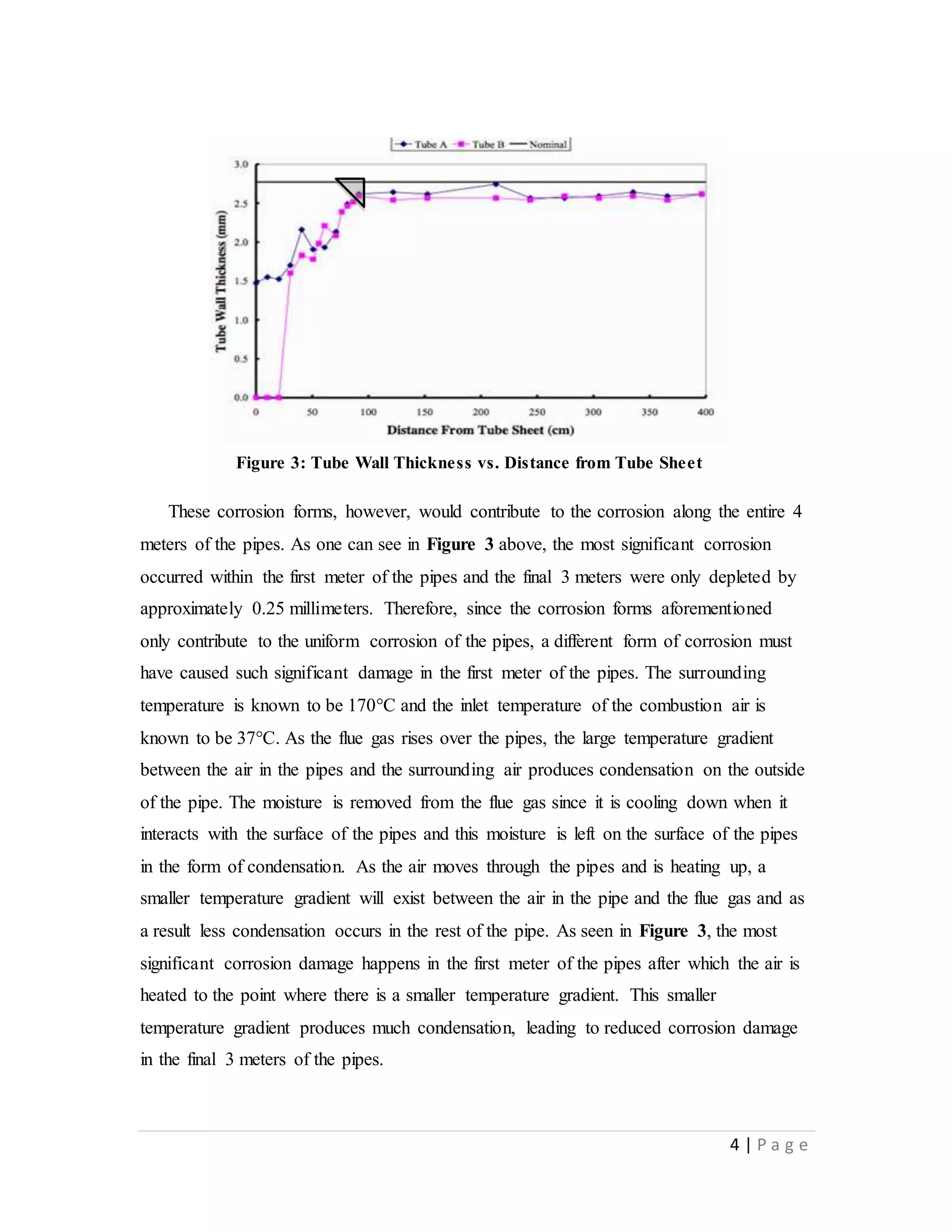 CORROSION REPORT(refined) | DOCX