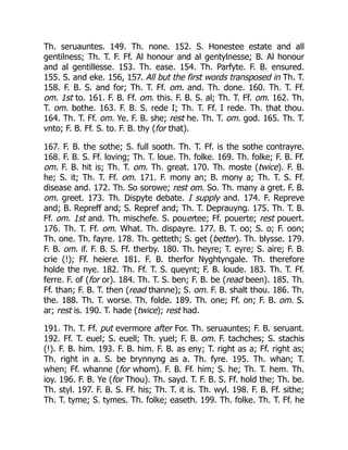 Th. seruauntes. 149. Th. none. 152. S. Honestee estate and all
gentilness; Th. T. F. Ff. Al honour and al gentylnesse; B. Al honour
and al gentillesse. 153. Th. ease. 154. Th. Parfyte. F. B. ensured.
155. S. and eke. 156, 157. All but the first words transposed in Th. T.
158. F. B. S. and for; Th. T. Ff. om. and. Th. done. 160. Th. T. Ff.
om. 1st to. 161. F. B. Ff. om. this. F. B. S. al; Th. T. Ff. om. 162. Th.
T. om. bothe. 163. F. B. S. rede I; Th. T. Ff. I rede. Th. that thou.
164. Th. T. Ff. om. Ye. F. B. she; rest he. Th. T. om. god. 165. Th. T.
vnto; F. B. Ff. S. to. F. B. thy (for that).
167. F. B. the sothe; S. full sooth. Th. T. Ff. is the sothe contrayre.
168. F. B. S. Ff. loving; Th. T. loue. Th. folke. 169. Th. folke; F. B. Ff.
om. F. B. hit is; Th. T. om. Th. great. 170. Th. moste (twice). F. B.
he; S. it; Th. T. Ff. om. 171. F. mony an; B. mony a; Th. T. S. Ff.
disease and. 172. Th. So sorowe; rest om. So. Th. many a gret. F. B.
om. greet. 173. Th. Dispyte debate. I supply and. 174. F. Repreve
and; B. Repreff and; S. Repref and; Th. T. Deprauyng. 175. Th. T. B.
Ff. om. 1st and. Th. mischefe. S. pouertee; Ff. pouerte; rest pouert.
176. Th. T. Ff. om. What. Th. dispayre. 177. B. T. oo; S. o; F. oon;
Th. one. Th. fayre. 178. Th. getteth; S. get (better). Th. blysse. 179.
F. B. om. if. F. B. S. Ff. therby. 180. Th. heyre; T. eyre; S. aire; F. B.
crie (!); Ff. heiere. 181. F. B. therfor Nyghtyngale. Th. therefore
holde the nye. 182. Th. Ff. T. S. queynt; F. B. loude. 183. Th. T. Ff.
ferre. F. of (for or). 184. Th. T. S. ben; F. B. be (read been). 185. Th.
Ff. than; F. B. T. then (read thanne); S. om. F. B. shalt thou. 186. Th.
the. 188. Th. T. worse. Th. folde. 189. Th. one; Ff. on; F. B. om. S.
ar; rest is. 190. T. hade (twice); rest had.
191. Th. T. Ff. put evermore after For. Th. seruauntes; F. B. seruant.
192. Ff. T. euel; S. euell; Th. yuel; F. B. om. F. tachches; S. stachis
(!). F. B. him. 193. F. B. him. F. B. as eny; T. right as a; Ff. right as;
Th. right in a. S. be brynnyng as a. Th. fyre. 195. Th. whan; T.
when; Ff. whanne (for whom). F. B. Ff. him; S. he; Th. T. hem. Th.
ioy. 196. F. B. Ye (for Thou). Th. sayd. T. F. B. S. Ff. hold the; Th. be.
Th. styl. 197. F. B. S. Ff. his; Th. T. it is. Th. wyl. 198. F. B. Ff. sithe;
Th. T. tyme; S. tymes. Th. folke; easeth. 199. Th. folke. Th. T. Ff. he
 