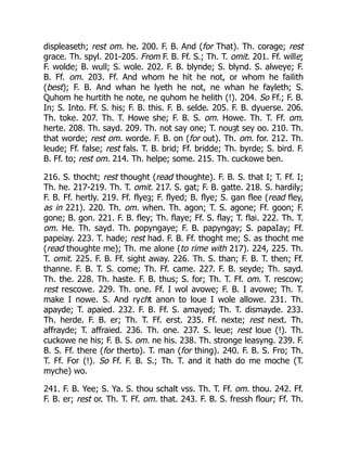 displeaseth; rest om. he. 200. F. B. And (for That). Th. corage; rest
grace. Th. spyl. 201-205. From F. B. Ff. S.; Th. T. omit. 201. Ff. wille;
F. wolde; B. wull; S. wole. 202. F. B. blynde; S. blynd. S. alweye; F.
B. Ff. om. 203. Ff. And whom he hit he not, or whom he failith
(best); F. B. And whan he lyeth he not, ne whan he fayleth; S.
Quhom he hurtith he note, ne quhom he helith (!). 204. So Ff.; F. B.
In; S. Into. Ff. S. his; F. B. this. F. B. selde. 205. F. B. dyuerse. 206.
Th. toke. 207. Th. T. Howe she; F. B. S. om. Howe. Th. T. Ff. om.
herte. 208. Th. sayd. 209. Th. not say one; T. nouȝt sey oo. 210. Th.
that worde; rest om. worde. F. B. on (for out). Th. om. for. 212. Th.
leude; Ff. false; rest fals. T. B. brid; Ff. bridde; Th. byrde; S. bird. F.
B. Ff. to; rest om. 214. Th. helpe; some. 215. Th. cuckowe ben.
216. S. thocht; rest thought (read thoughte). F. B. S. that I; T. Ff. I;
Th. he. 217-219. Th. T. omit. 217. S. gat; F. B. gatte. 218. S. hardily;
F. B. Ff. hertly. 219. Ff. flyeȝ; F. flyed; B. flye; S. gan flee (read fley,
as in 221). 220. Th. om. when. Th. agon; T. S. agone; Ff. goon; F.
gone; B. gon. 221. F. B. fley; Th. flaye; Ff. S. flay; T. flai. 222. Th. T.
om. He. Th. sayd. Th. popyngaye; F. B. papyngay; S. papaIay; Ff.
papeiay. 223. T. hade; rest had. F. B. Ff. thoght me; S. as thocht me
(read thoughte me); Th. me alone (to rime with 217). 224, 225. Th.
T. omit. 225. F. B. Ff. sight away. 226. Th. S. than; F. B. T. then; Ff.
thanne. F. B. T. S. come; Th. Ff. came. 227. F. B. seyde; Th. sayd.
Th. the. 228. Th. haste. F. B. thus; S. for; Th. T. Ff. om. T. rescow;
rest rescowe. 229. Th. one. Ff. I wol avowe; F. B. I avowe; Th. T.
make I nowe. S. And rycht anon to loue I wole allowe. 231. Th.
apayde; T. apaied. 232. F. B. Ff. S. amayed; Th. T. dismayde. 233.
Th. herde. F. B. er; Th. T. Ff. erst. 235. Ff. nexte; rest next. Th.
affrayde; T. affraied. 236. Th. one. 237. S. leue; rest loue (!). Th.
cuckowe ne his; F. B. S. om. ne his. 238. Th. stronge leasyng. 239. F.
B. S. Ff. there (for therto). T. man (for thing). 240. F. B. S. Fro; Th.
T. Ff. For (!). So Ff. F. B. S.; Th. T. and it hath do me moche (T.
myche) wo.
241. F. B. Yee; S. Ya. S. thou schalt vss. Th. T. Ff. om. thou. 242. Ff.
F. B. er; rest or. Th. T. Ff. om. that. 243. F. B. S. fressh flour; Ff. Th.
 