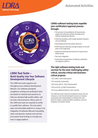 Ldra Vs Rtrt LDRA Product Brochure v9.0 | PDF