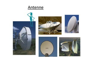 Antenne
 