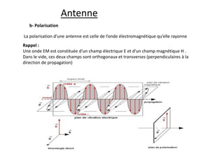 b- Polarisation
Rappel :
Une onde EM est constituée d'un champ électrique E et d'un champ magnétique H .
Dans le vide, ces deux champs sont orthogonaux et transverses (perpendiculaires à la
direction de propagation)
La polarisation d’une antenne est celle de l’onde électromagnétique qu’elle rayonne
Antenne
 