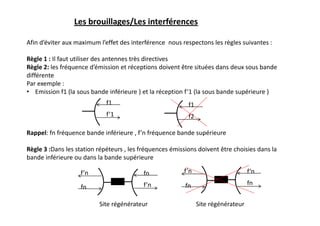 Les brouillages/Les interférences
Afin d’éviter aux maximum l’effet des interférence nous respectons les règles suivantes :
Règle 1 : Il faut utiliser des antennes très directives
Règle 2: les fréquence d’émission et réceptions doivent être situées dans deux sous bande
différente
Par exemple :
• Emission f1 (la sous bande inférieure ) et la réception f’1 (la sous bande supérieure )
Rappel: fn fréquence bande inférieure , f’n fréquence bande supérieure
Règle 3 :Dans les station répéteurs , les fréquences émissions doivent être choisies dans la
bande inférieure ou dans la bande supérieure
f1
f’1
f1
f2
fn
f’n
f’n f‘n
fn
f’n
Site régénérateur Site régénérateur
 
