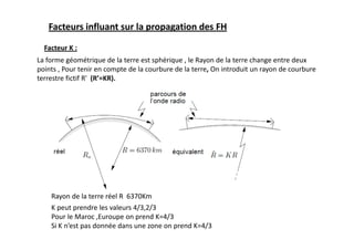 Facteurs influant sur la propagation des FH
Facteur K :
La forme géométrique de la terre est sphérique , le Rayon de la terre change entre deux
points , Pour tenir en compte de la courbure de la terre, On introduit un rayon de courbure
terrestre fictif R' (R’=KR).
K peut prendre les valeurs 4/3,2/3
Pour le Maroc ,Euroupe on prend K=4/3
Si K n’est pas donnée dans une zone on prend K=4/3
Rayon de la terre réel R 6370Km
 