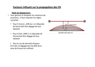 Facteurs influant sur la propagation des FH
Règle de dégagement :
• Pour K minum , 60% du 1 er éllipsoide
de fesnel doit être dégagé de tout
obstacle
• Pour K=4/3 ,100% 1 er ellipsoïde de
fresnel doit être dégagé de tout
obstacle
• Pour le cas de diversité d’espace
Et K=4/3 ,le dégagement de 60% de la
zone de fresnel est suffisant
• Pour garantir la réception du maximum de
puissance , il faut respecter les règles
suivantes:
 