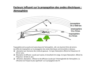 Facteurs influant sur la propagation des ondes électriques :
Atmosphère
Troposphère est la couche est la plus basse de l'atmosphère , elle est situé de 10 km de la terre.
Les effets de troposphère sur la propagation des ondes électriques sont énumérés ci-dessous:
 absorption par résonance des molécule gazeuse . Ce type d'absorption affecte les fréquences 12
GHz et plus.
 Absorption et diffusion causée par la pluie, le brouillard et la neige. Ce type d'absorption affecte les
fréquence 10 GHz et plus.
 réfraction, absorption, réflexion et de diffusion causée par l'inhomogénéité de l’atmosphère. La
réfraction est l'impact le plus significatif sur la propagation des FH
 