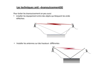Les techniques anti –évanouissement(6)
Pour éviter les évanouissement on peu aussi
• installer les équipement entre des objets qui bloquent les onde
réfléchies
• Installer les antennes sur des hauteurs différentes
 