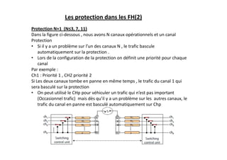 Les protection dans les FH(2)
Protection N+1 (N≤3, 7, 11)
Dans la figure ci-dessous , nous avons N canaux opérationnels et un canal
Protection
• Si il y a un problème sur l’un des canaux N , le trafic bascule
automatiquement sur la protection .
• Lors de la configuration de la protection on définit une priorité pour chaque
canal
Par exemple :
Ch1 : Priorité 1 , CH2 priorité 2
Si Les deux canaux tombe en panne en même temps , le trafic du canal 1 qui
sera basculé sur la protection
• On peut utilisé le CHp pour véhiculer un trafic qui n’est pas important
(Occasionnel trafic) mais dès qu’il y a un problème sur les autres canaux, le
trafic du canal en panne est basculé automatiquement sur Chp
 