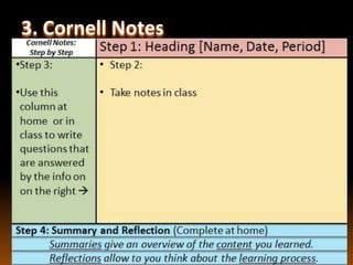 3. Cornell Notes
 