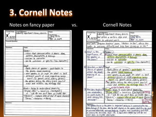 3. Cornell Notes
Notes on fancy paper vs. Cornell Notes
 