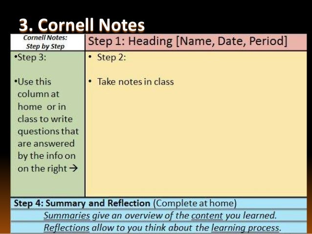 avid overview cornell notes avid cornell notes