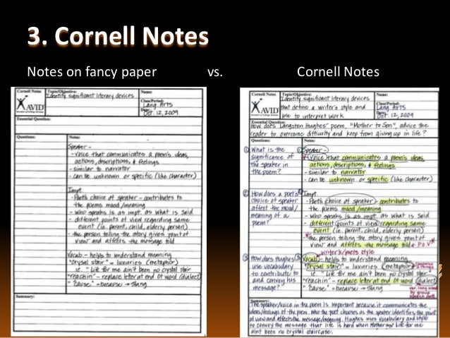 avid overview cornell notes avid notes
