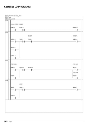 34 | P a g e
CoDeSys LD PROGRAM
 
